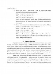 www.speros.lt